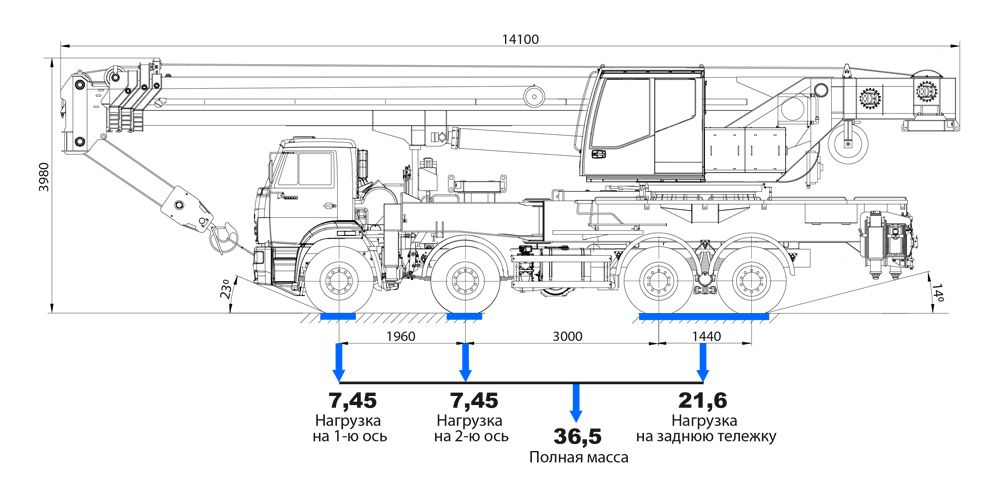 Автокран КС-65713-1 грузоподъемностью 50 тонн