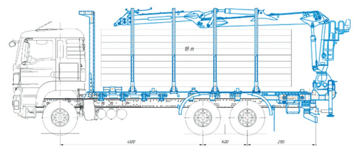 Габаритные размеры MAN TGX 33.480 6X4 BB