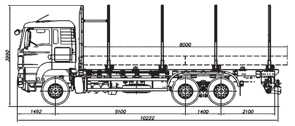 Габаритные размеры MAN TGS 33.540 6×6 BB