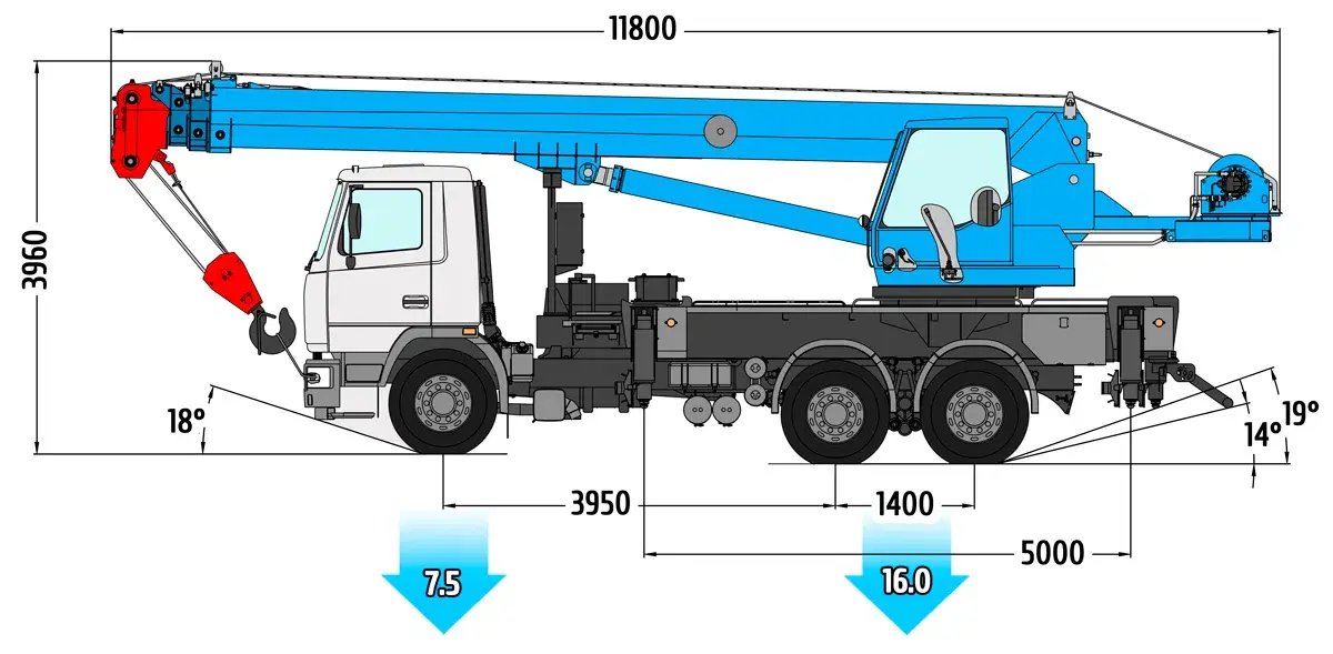 Габаритные размеры автокрана Клинцы КС-55713-6К-3