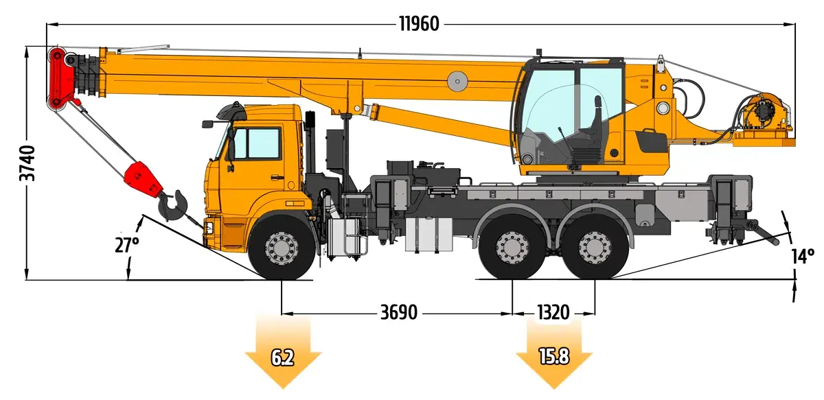 Габаритные размеры автокрана Клинцы КС-55713-1К-4