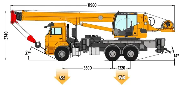 Габаритные размеры автокрана Клинцы КС-55713-1К-4