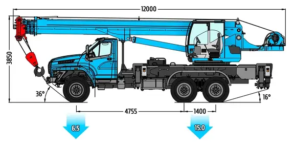 Габаритные размеры автокрана Клинцы КС-55713-3К-4 Light