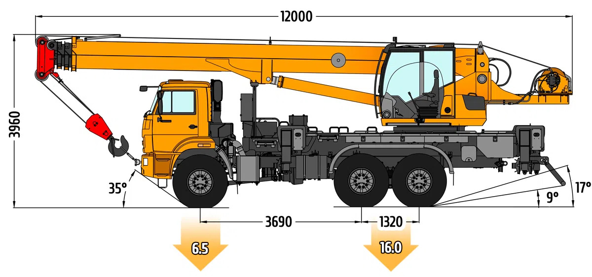 Габаритные размеры автокрана Клинцы КС-55713-5К-4В
