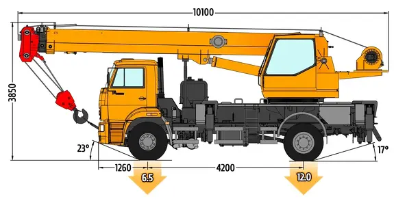 Габаритные размеры Автокрана Клинцы КС-35719-8А 