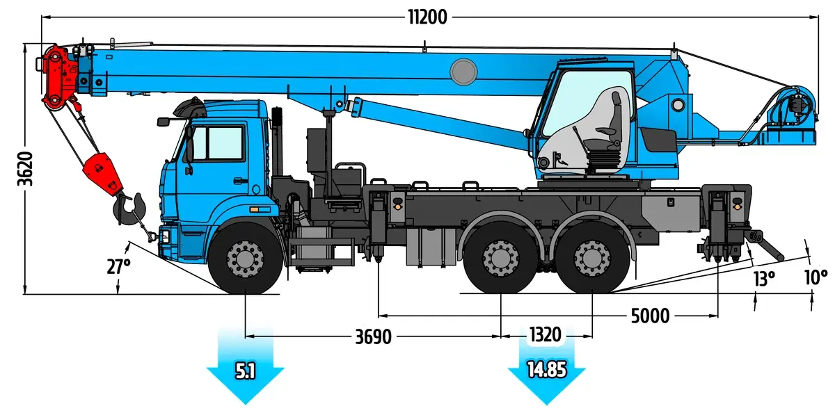 Габаритные размеры  автокрана Клинцы КС-55713-1К-1В