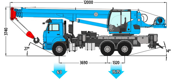 Габаритные размеры автокрана Клинцы КС-55729-1К-3