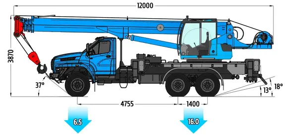 Габаритные размеры автокрана Клинцы КС-55729-3К-3