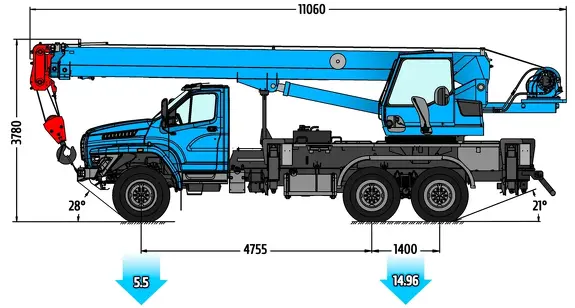 Габаритные размеры Автокран Клинцы КС-45719-3К