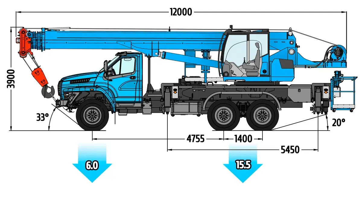 Габаритные размеры автокрана Клинцы КС-55729-3К-1Л