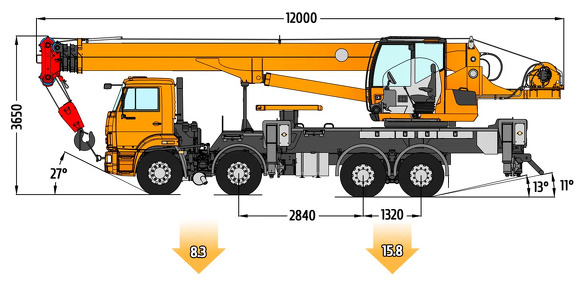 Габаритные размеры автокрана Клинцы КС-65719-1К-1