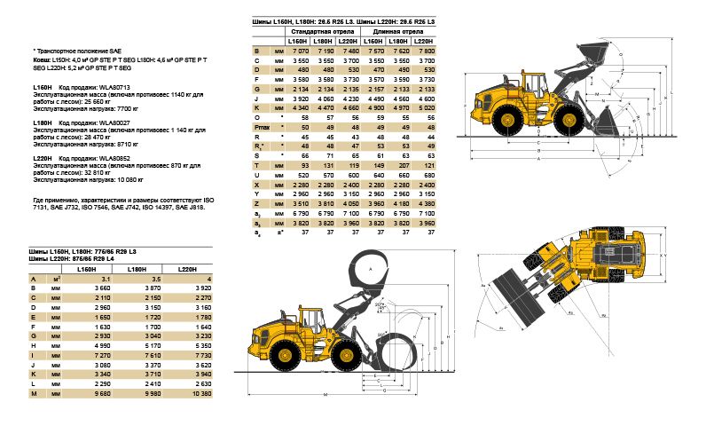 Габаритные размеры фронтального погрузчика VOLVO L150H