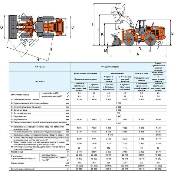 Габаритные размеры фронтального погрузчика Hitachi ZW370-G