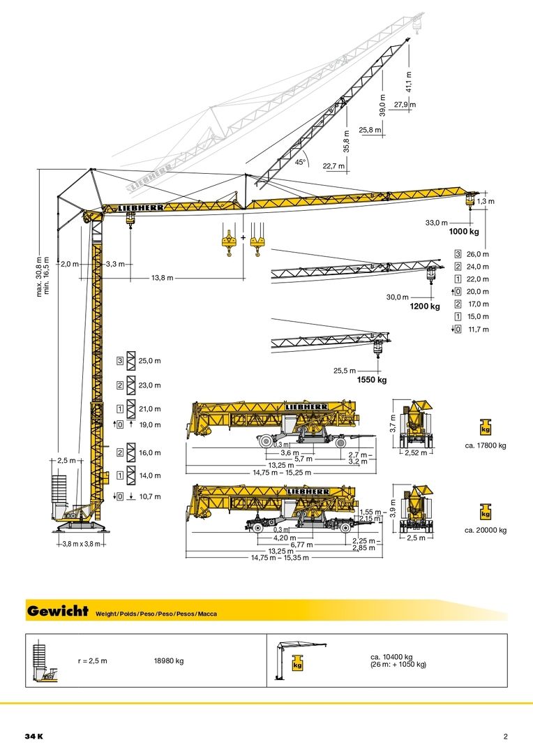 Грузовысотные характеристики башенного крана Liebherr 34 K