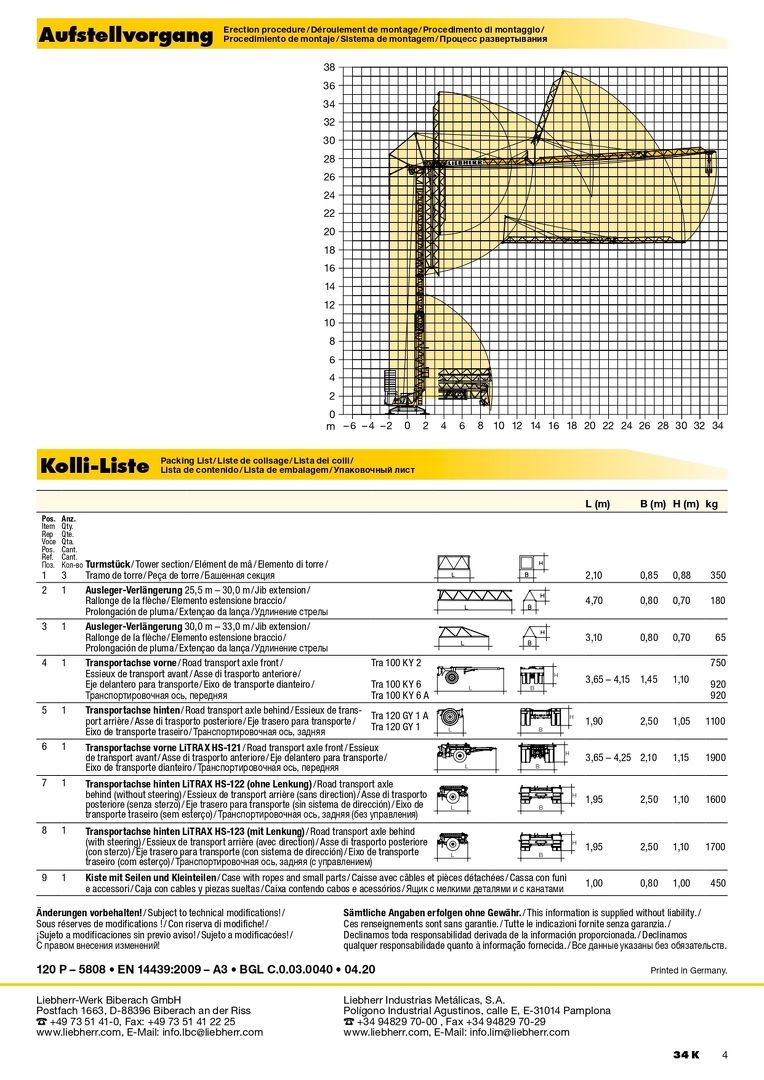 Грузовысотные характеристики башенного крана Liebherr 34 K