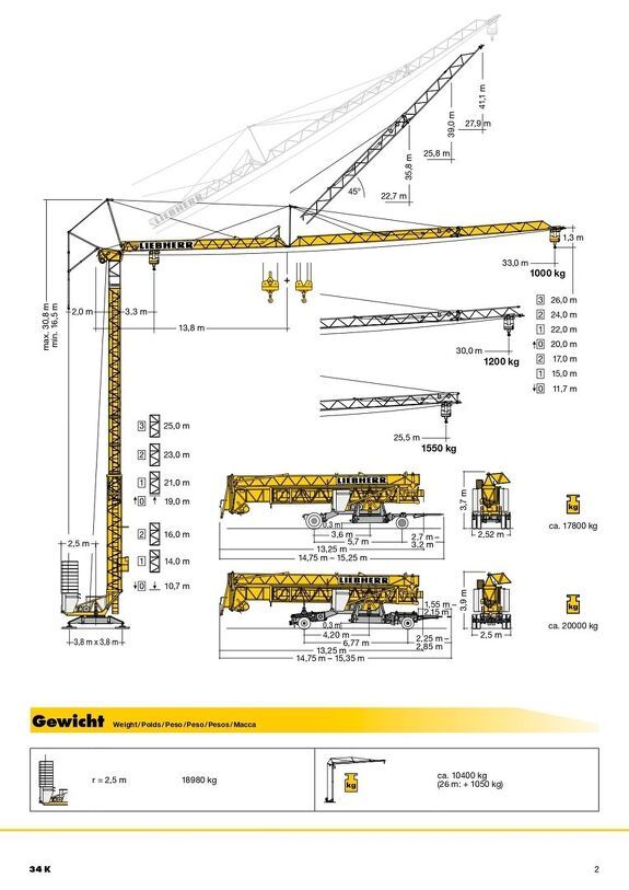 Грузовысотные характеристики башенного крана Liebherr 34 K