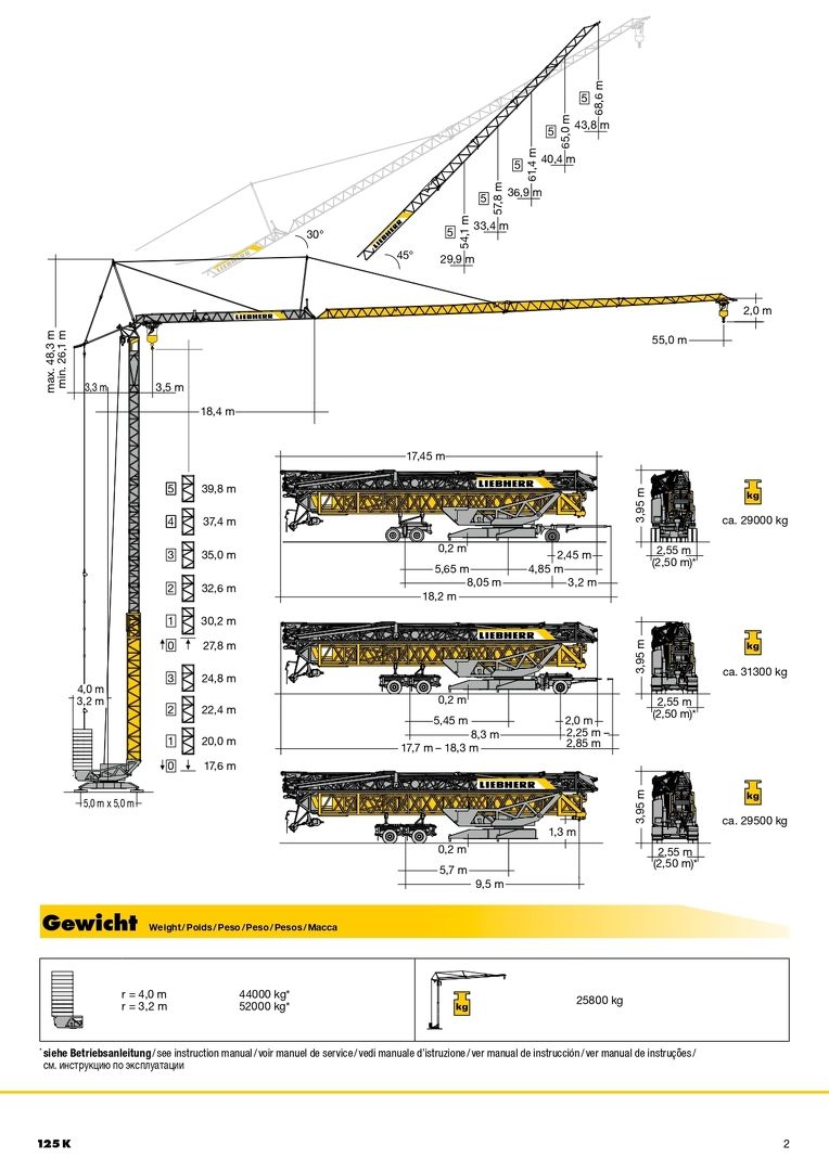 Грузовысотные характеристики башенного крана Liebherr 125 K