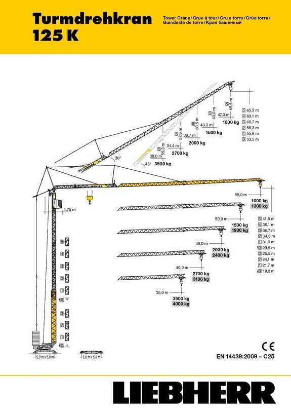 Грузовысотные характеристики башенного крана Liebherr 125 K