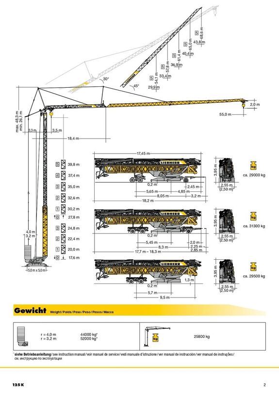 Грузовысотные характеристики башенного крана Liebherr 125 K