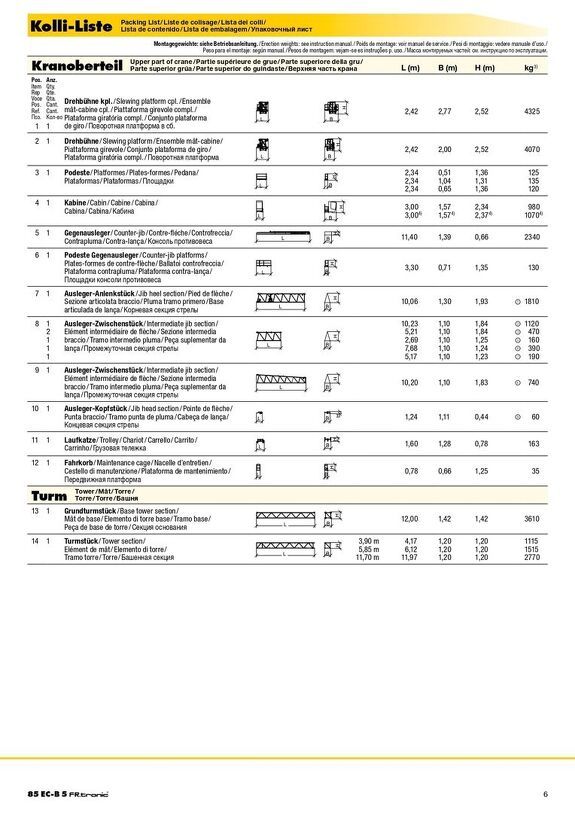 Упаковочный листа башенного крана Liebherr  85 ES-B 5 FR.tronic 1/2 
