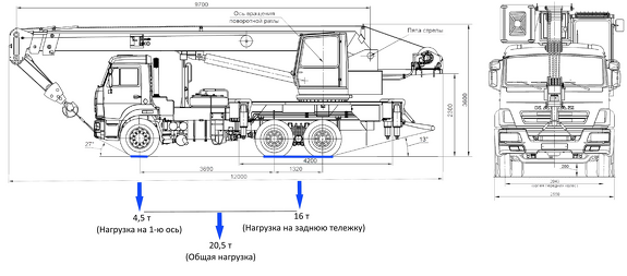 Габаритные размеры Автокрана Галичанин КС-55713-1