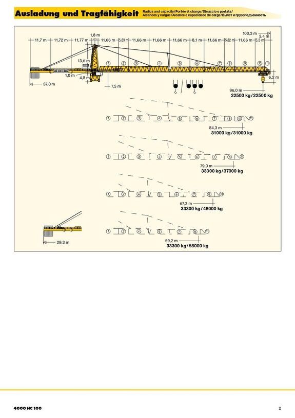 Вылет и грузоподъемность башенного крана Liebherr 4000 HC 80 1/2