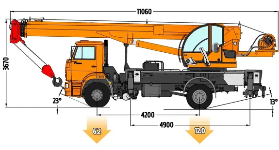 Габаритные размеры Автокрана Клинцы КС-45719-8К