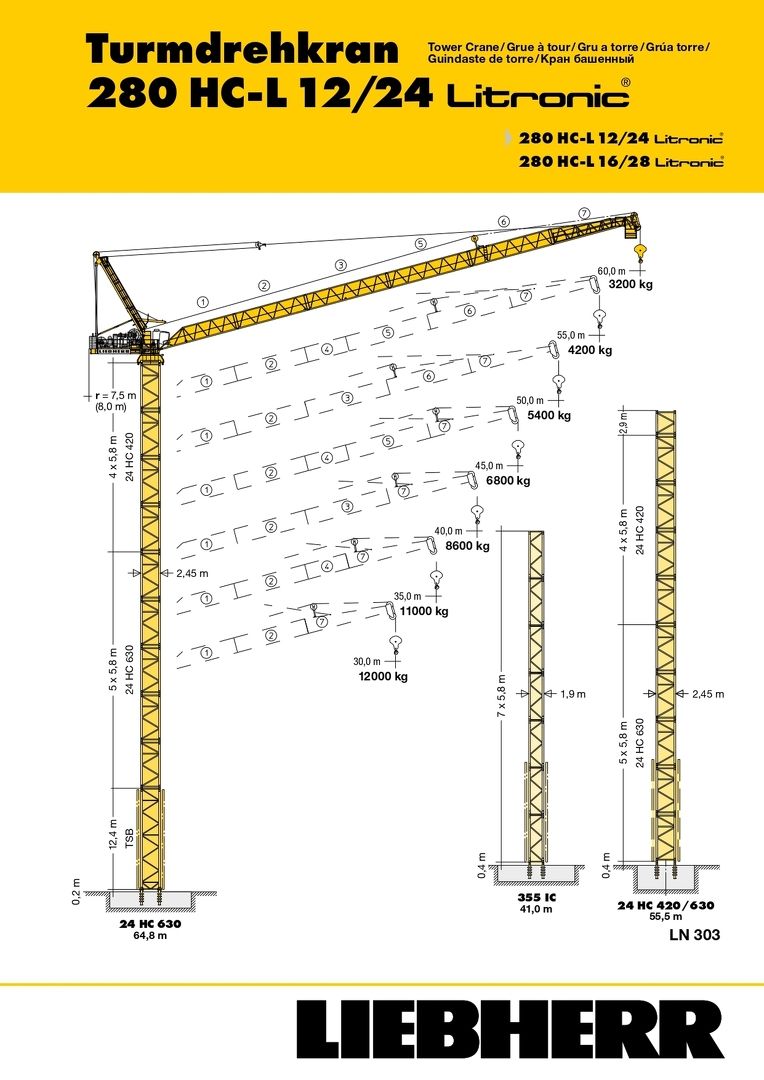 Грузовысотные характеристики башенного крана  Liebherr 280 HC-L 1224 Litronic