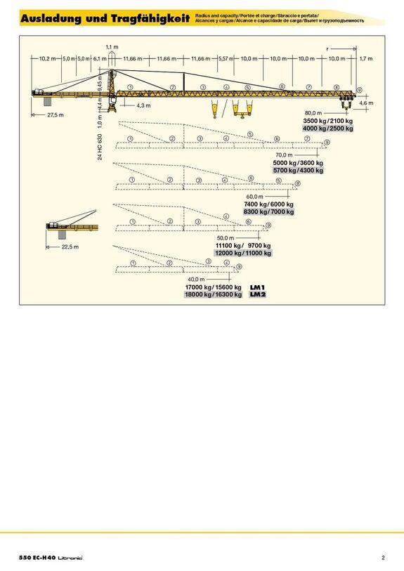 Вылет и грузоподъемность башенного крана Liebherr 550 EC-H 40 Litronic 1/2