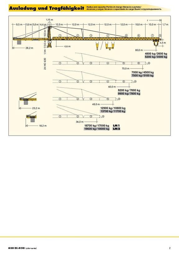 Вылет и грузоподъемность башенного крана Liebherr 630 EC-H 50 Litronic 1/2 