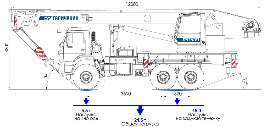 Габаритные размеры  Автокрана Галичанин КС-55713-3