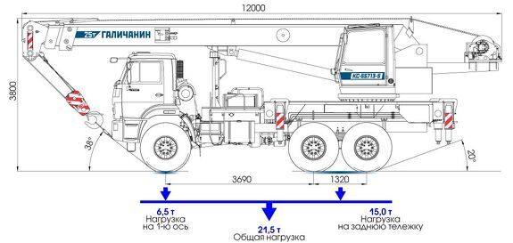 Габаритные размеры Автокрана Галичанин КС-55713-3