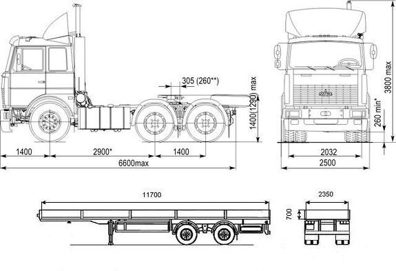 Габаритные размеры панелевоза МАЗ-5432
